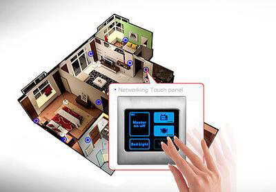 LCD液晶模塊-家電領(lǐng)域